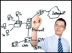 Data Recovery Torrance